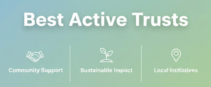 Best Active Trust Near Me – Vallabh Sankalp Trust