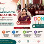 Types of Non Governmental Organization