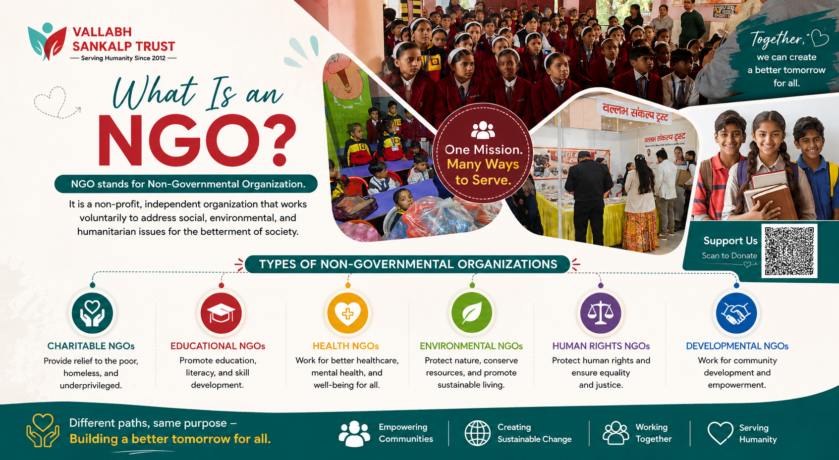What is NGO? 1 What is NGO